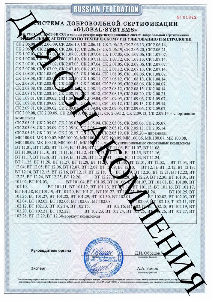 Приложение 1 к Сертификату соответствия РОСС RU.32623.ОС11.07610 (стр. 2)