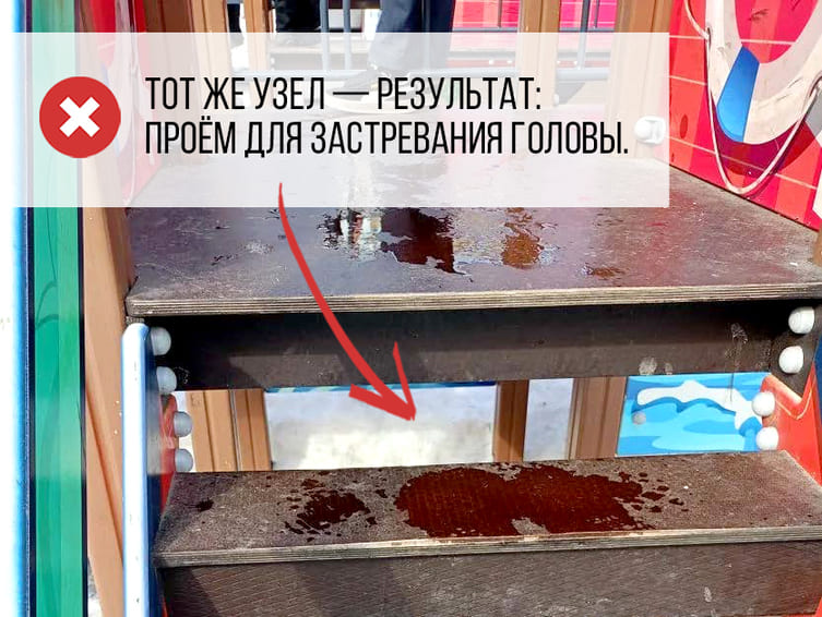 2 проем для застревания головы.jpg